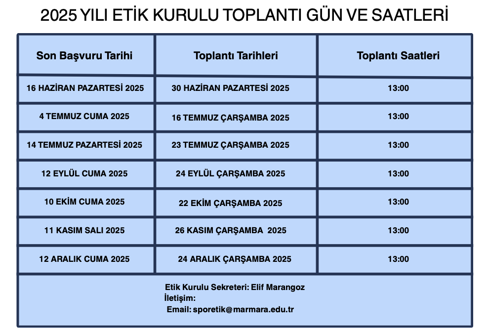 2025 Toplantı Gün ve Saatleri.png (104 KB)