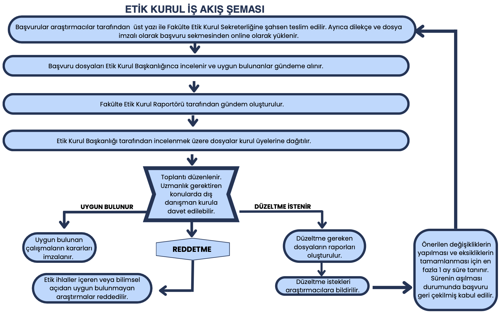 is_akis_semasi_2.png (267 KB)